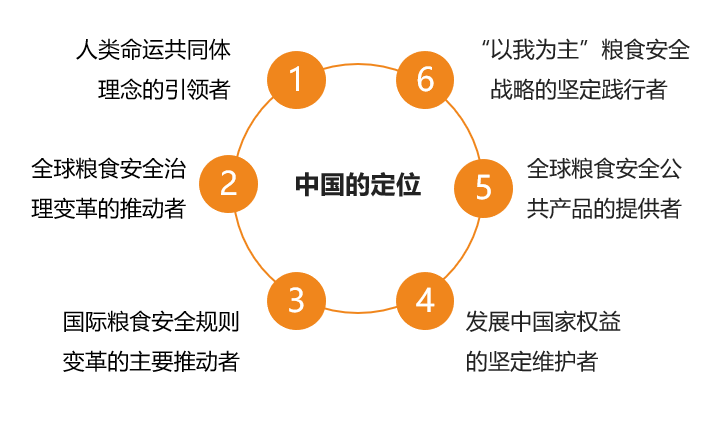 QQ截图20230628135634